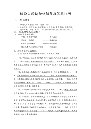 议论文阅读知识储备与答题技巧