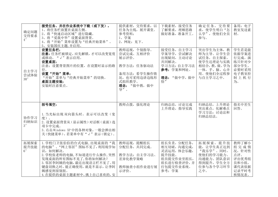 《我的桌面我做主》教案_第2页