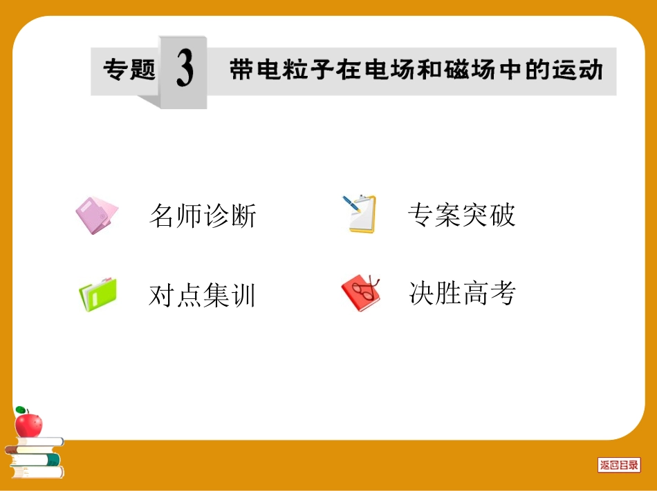 2017届高考物理二轮复习热点难点专题透析专题3：带电粒子在电场和磁场中的运动课件（203张）_第1页