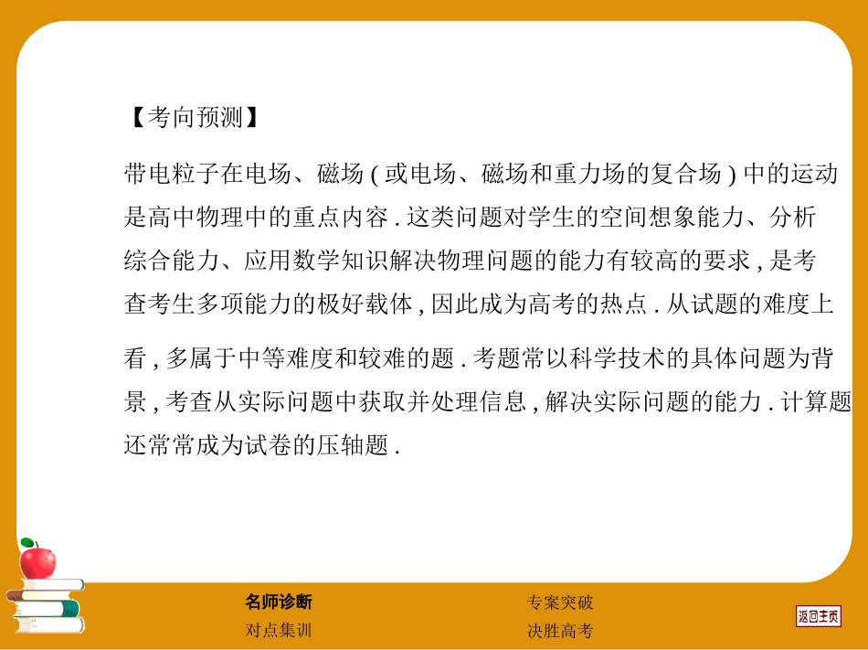 2017届高考物理二轮复习热点难点专题透析专题3：带电粒子在电场和磁场中的运动课件（203张）_第3页