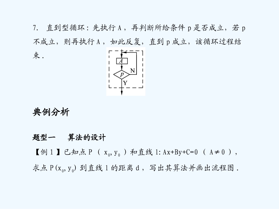 《学案与测评》2011年高考数学总复习 第十一单元第一节 算法与流程图精品课件 苏教版_第3页