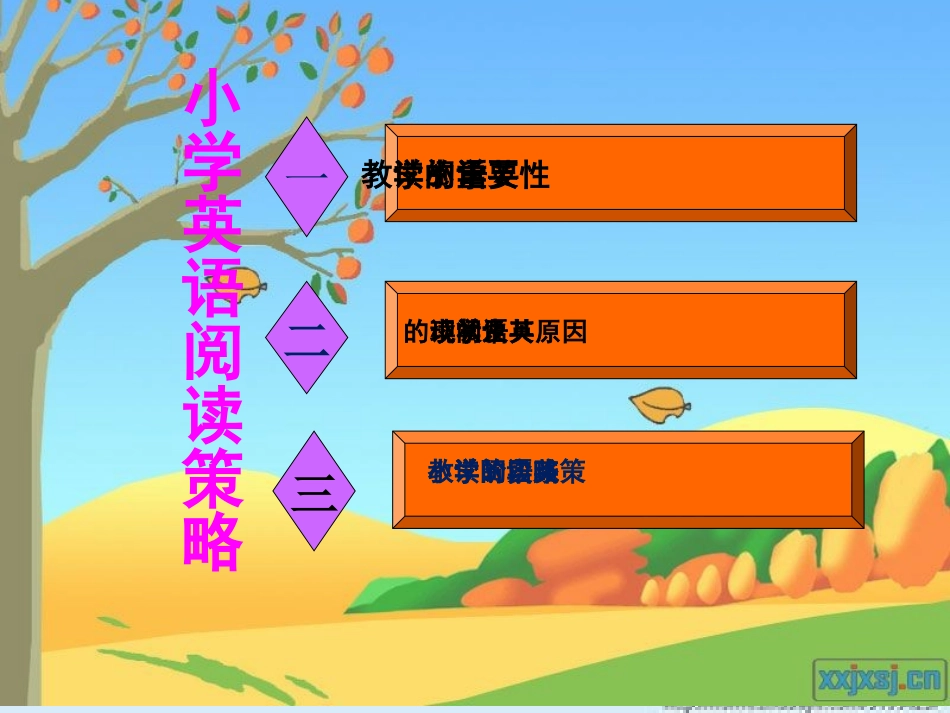 2018英语阅读教学策略_第2页