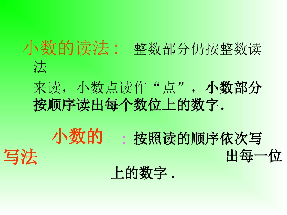 《认识小数》课件_第3页