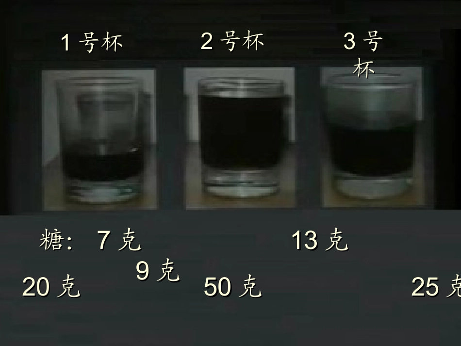百分数的认识PPT课件(北师大版五年级数学下册)_第3页
