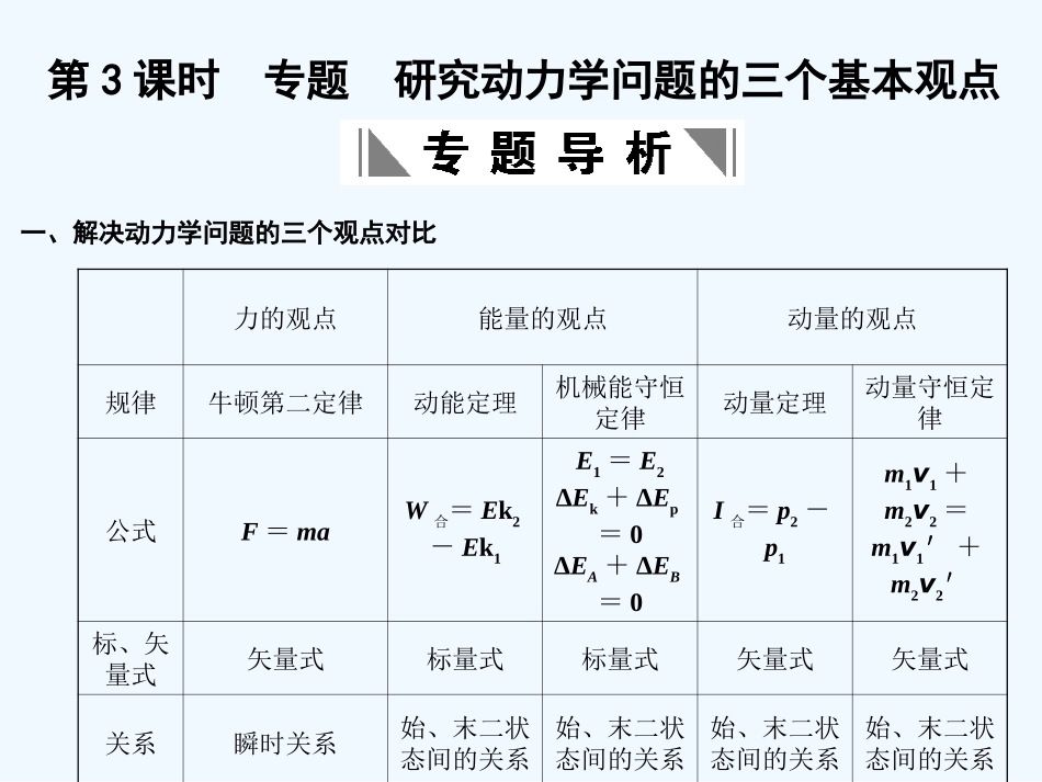 【创新设计】2011届高考物理一轮复习 第3章 第3课时 专题  研究动力学问题的三个基本观点课件 人教大纲版_第1页