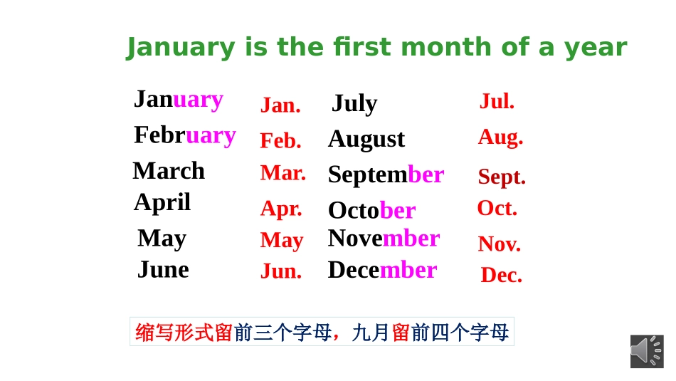 微课课件--陈雯(12月8日)_第2页