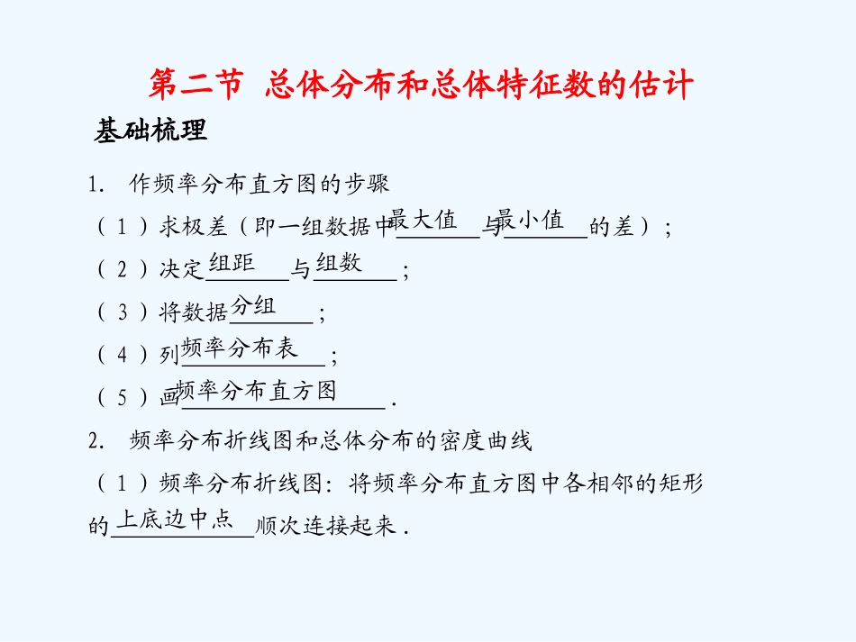 《学案与测评》2011年高考数学总复习 第十三单元第二节 总体分布和总体特征数的估计精品课件 苏教版_第1页