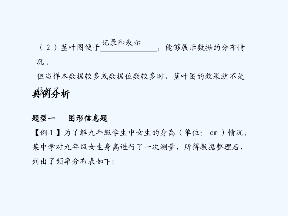 《学案与测评》2011年高考数学总复习 第十三单元第二节 总体分布和总体特征数的估计精品课件 苏教版_第3页