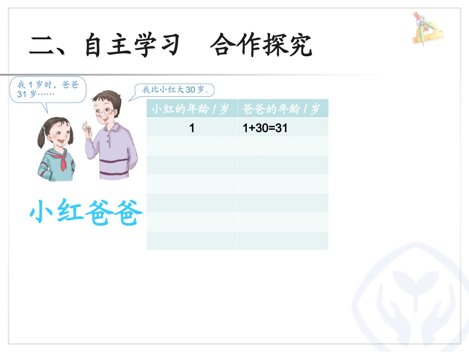 《用字母表示数》_第3页