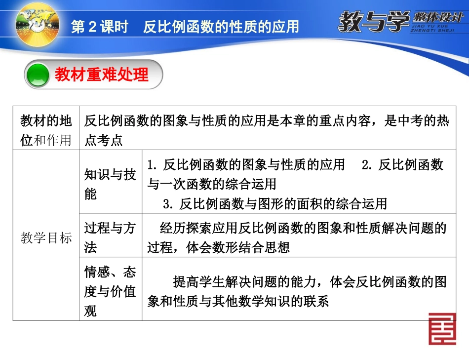 3262第2课时反比例函数的性质的应用_第3页
