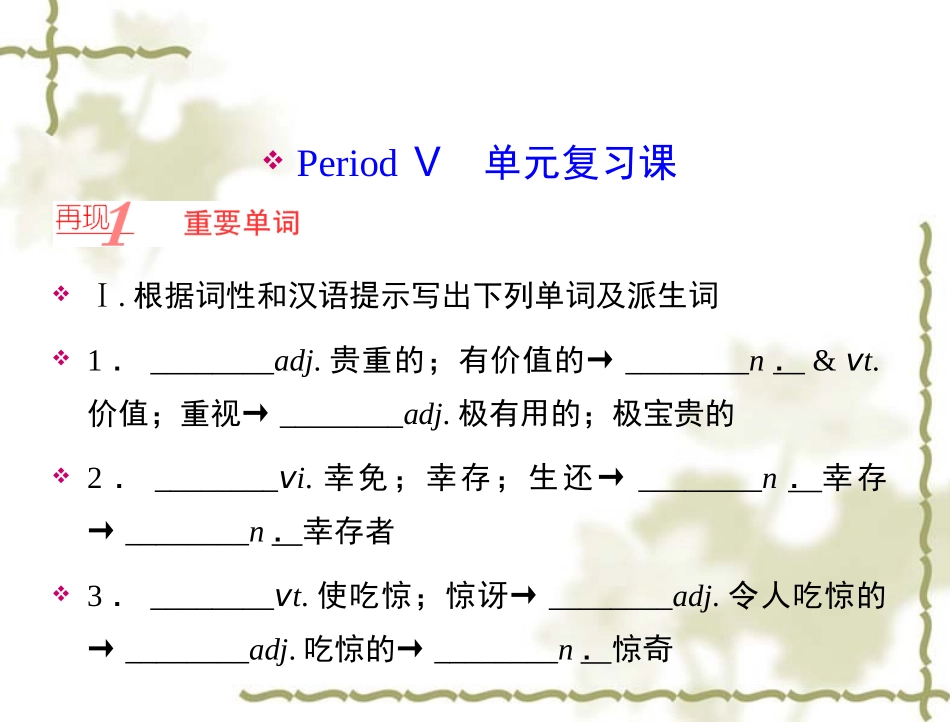 【人教版】高中英语必修二：第1单元PeriodⅤ单元复习课课件_第1页