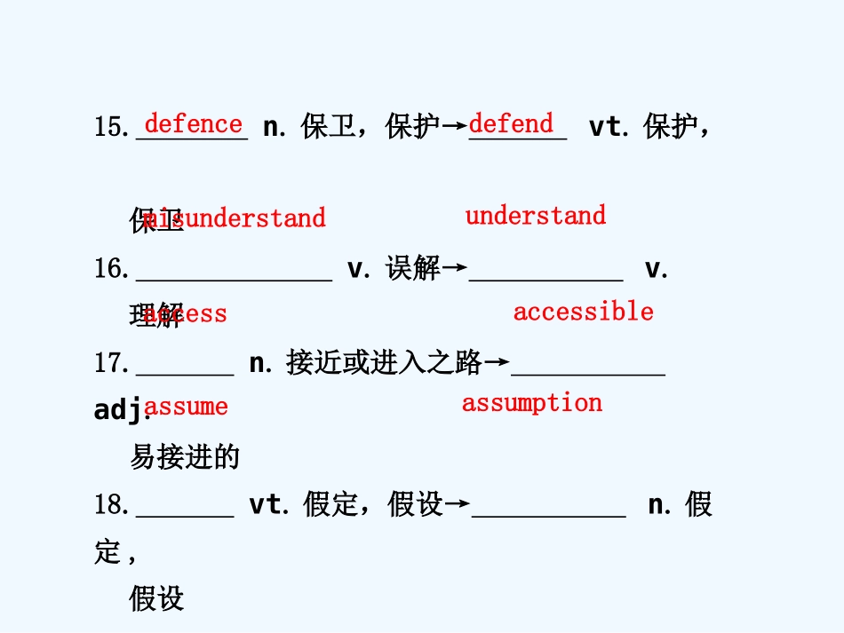 【安徽】2011高三英语一轮复习 Unit 15 Learning精品课件 北师大版_第3页