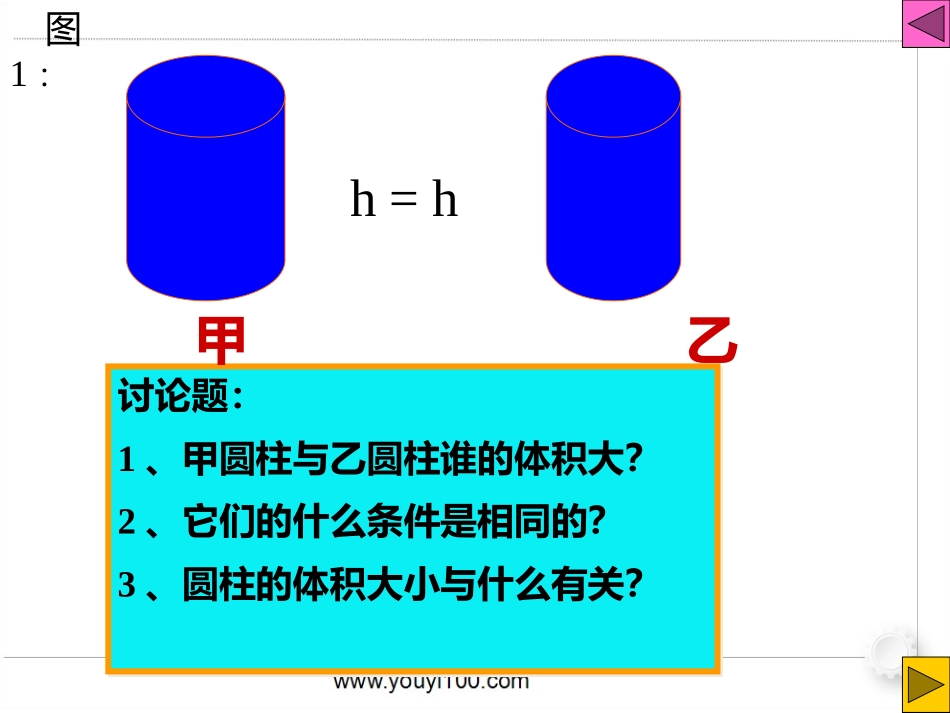 5132圆柱的体积(2)孙霆_第3页