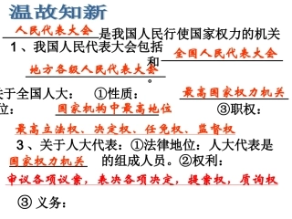 人教高一《政治生活》必修二-52人民代表大会制度-我国的根本政治制度