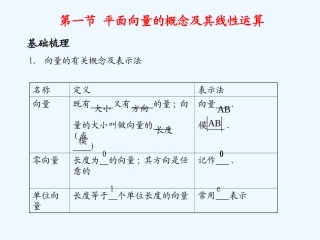 《学案与测评》2011年高考数学总复习 第六单元第一节 平面向量的概念及其线性运算精品课件 苏教版