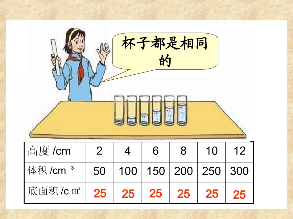 《成正比例的量》_第2页