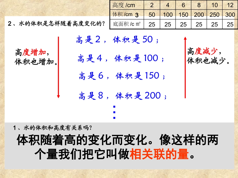 《成正比例的量》_第3页