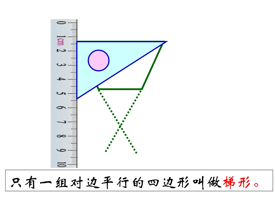 《认识梯形》课件PPT (2)_第3页