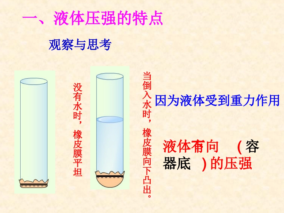 《液体的压强》课件1_第3页