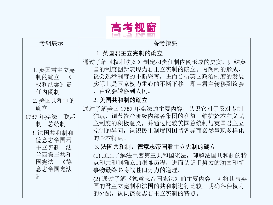 《金版新学案》2011高三历史一轮复习 第5讲 英国的制度创新和北美大陆上的新体制课件 岳麓版_第2页