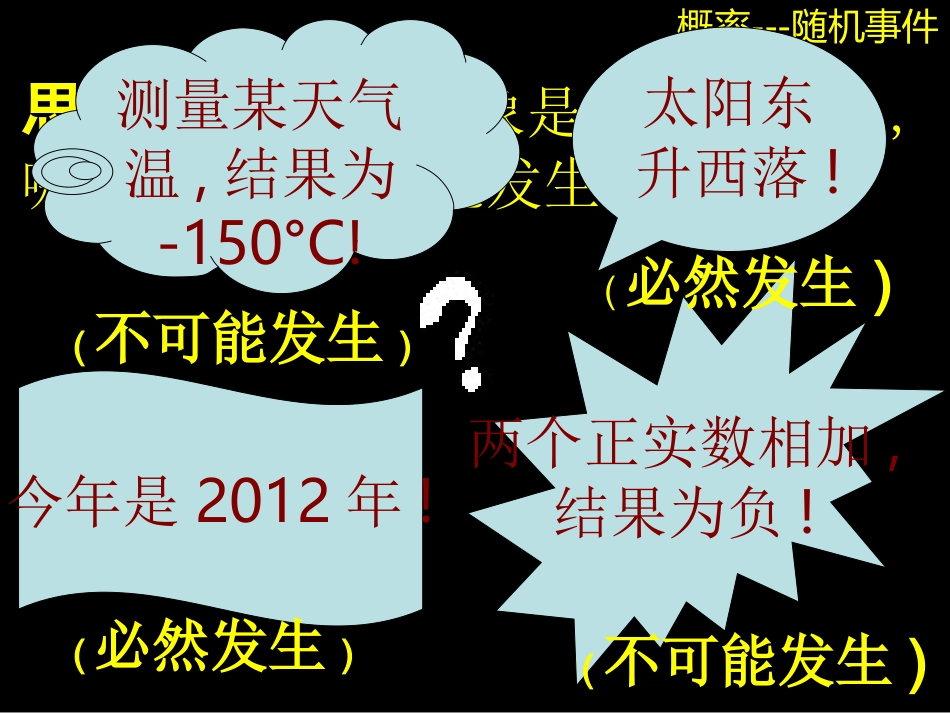 随机事件课件玉泉二中王卫杰_第2页