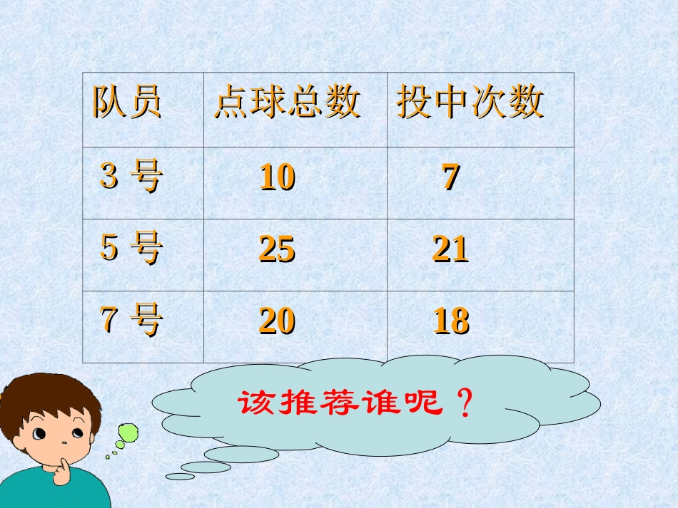 《百分数（一）1》课件_第3页