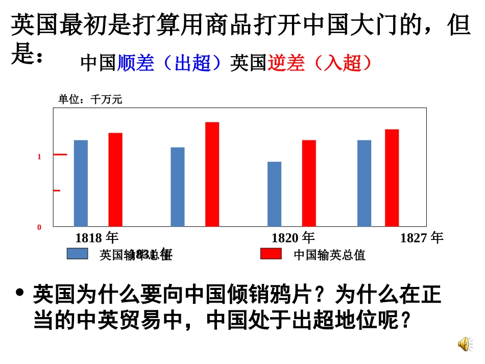 鸦片战争爆发的背景_第3页