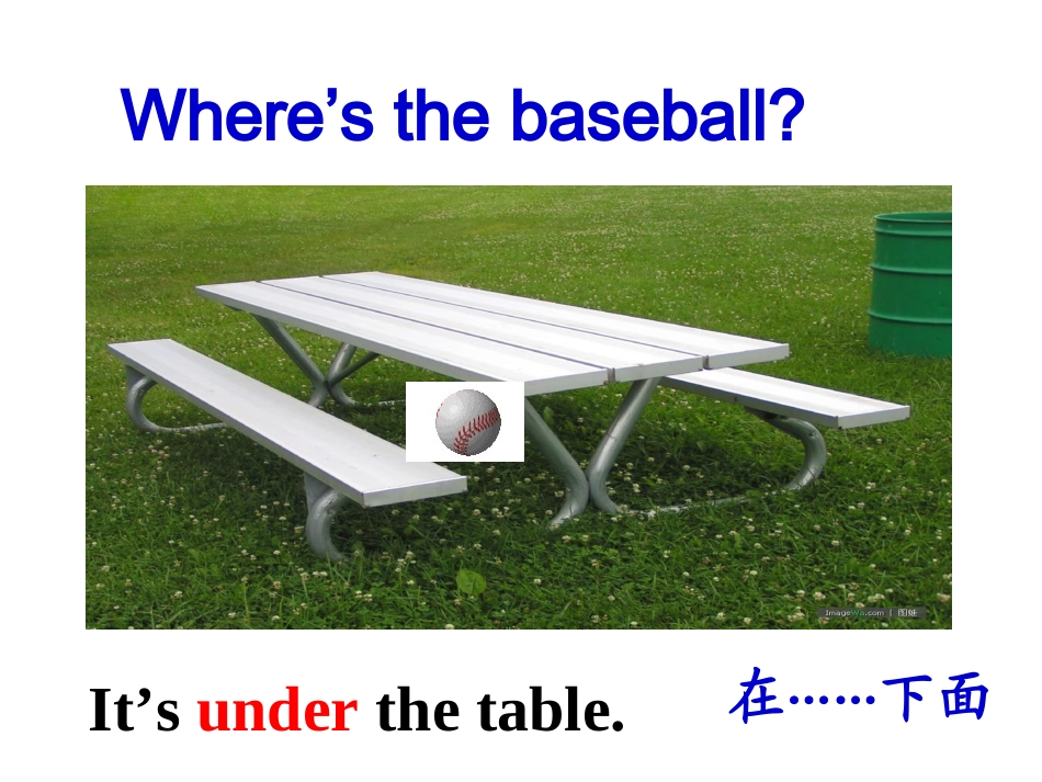 七年级上unit4period1_第2页