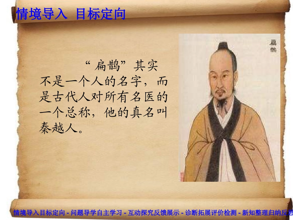 扁鹊治病-b0d7eb6ba32d7375a5178056_第3页