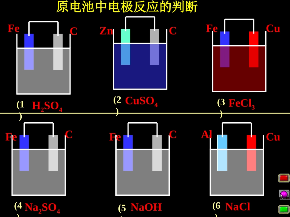 电化学单元复习_第3页