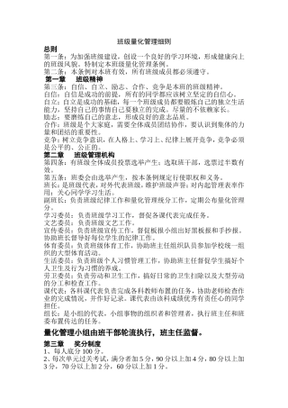 修改后本班级量化管理细则