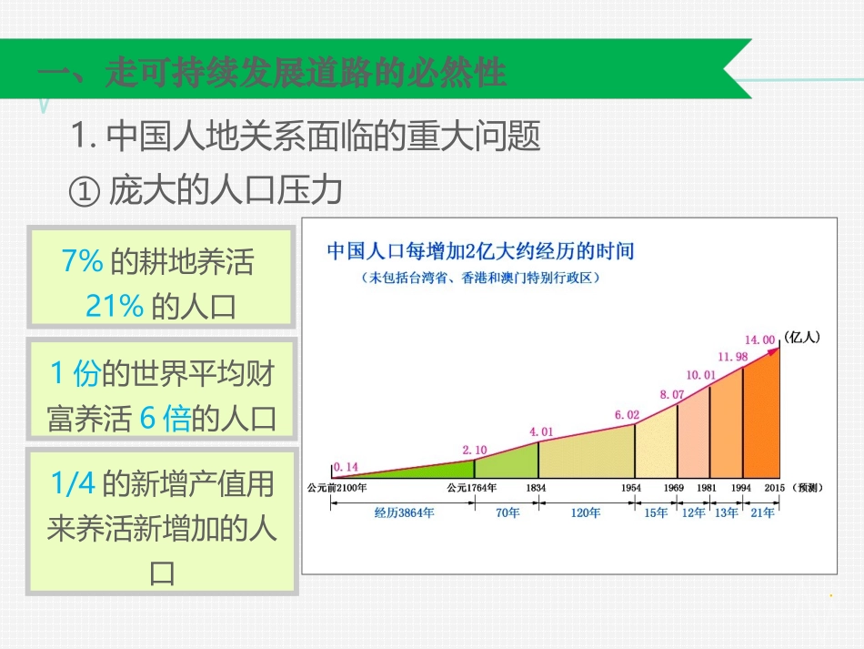 同课异构课件1：62中国的可持续发展实践A_第2页