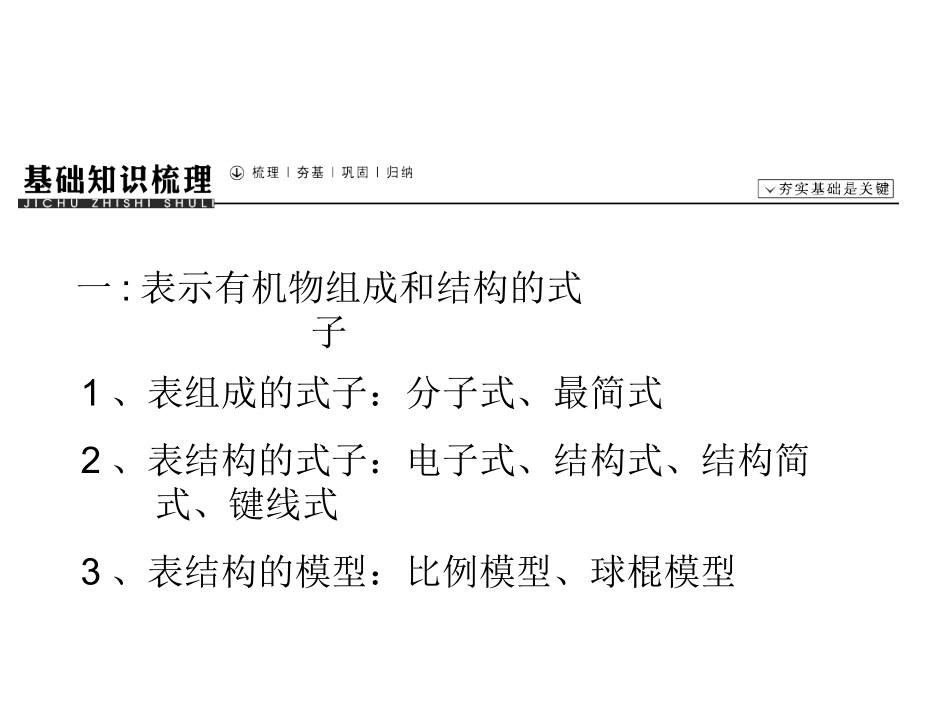 2015高考化学一轮复习课件有机物的结构特点_第3页