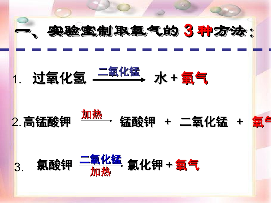 氧气的实验室制取与性质_第2页