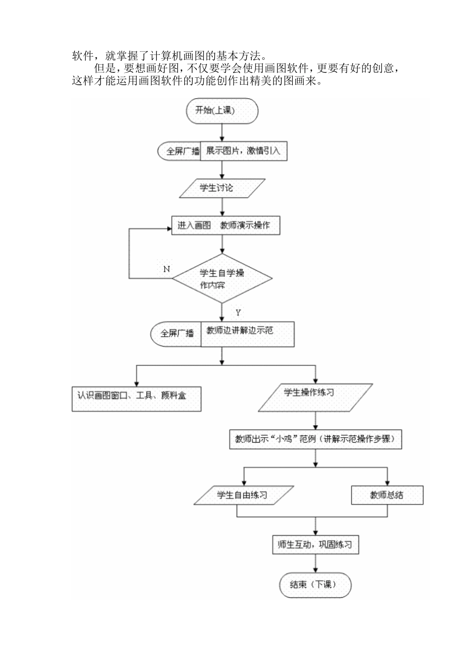 认识画图教学设计_第3页
