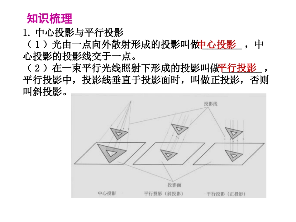 三视图与直观图_第2页