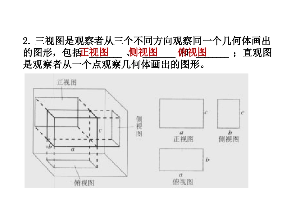 三视图与直观图_第3页