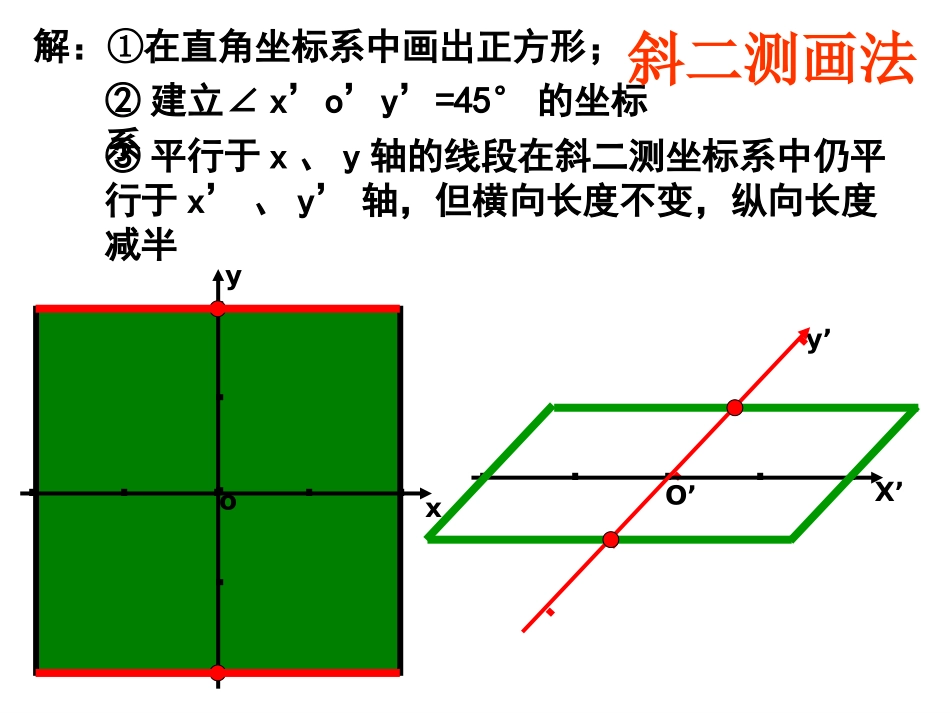 直观图的画法_第3页