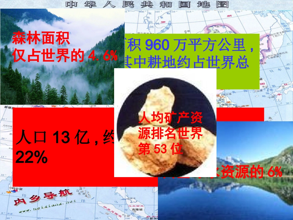 市场配置资源_第3页