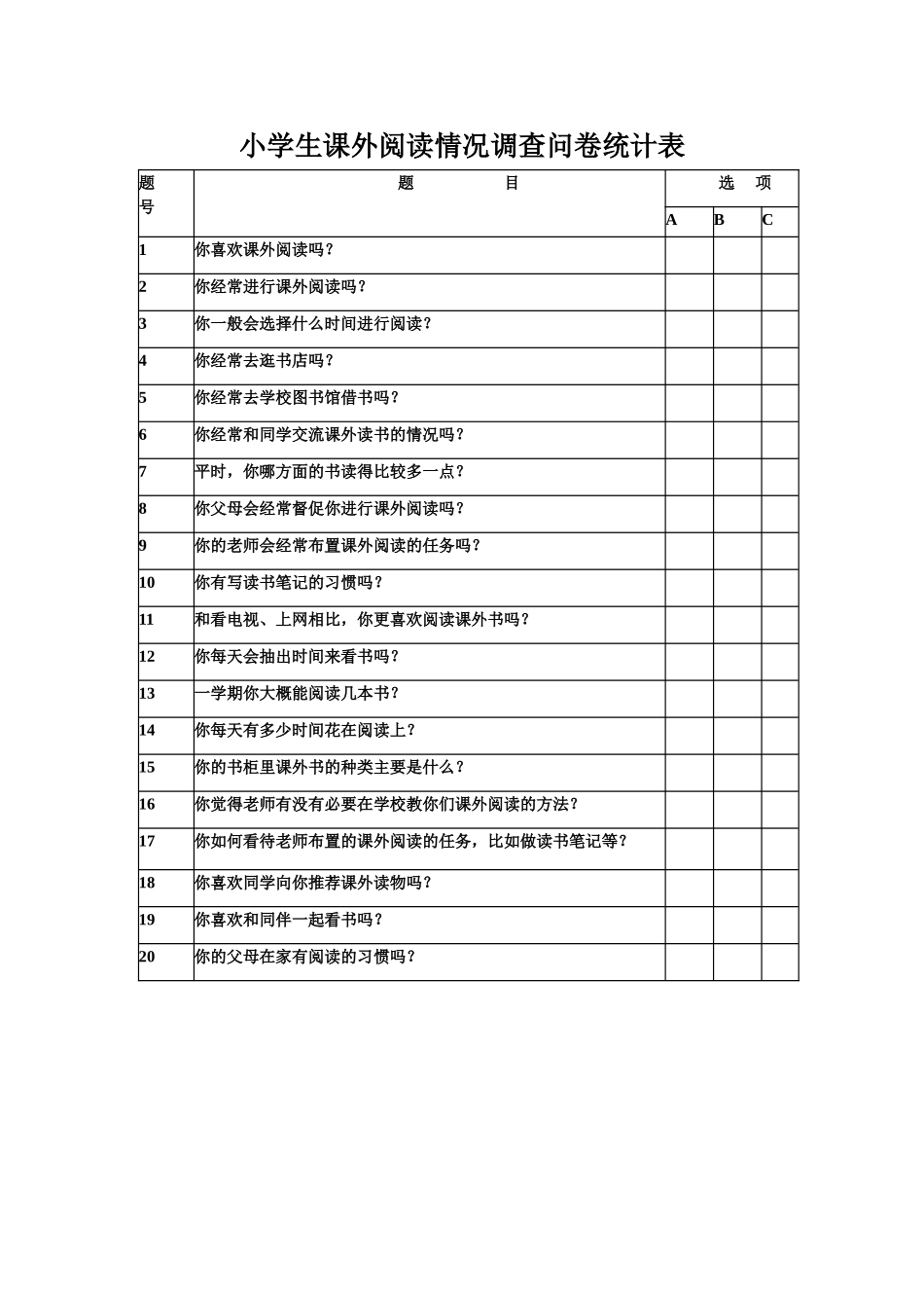 小学生课外阅读情况调查问卷统计表_第1页