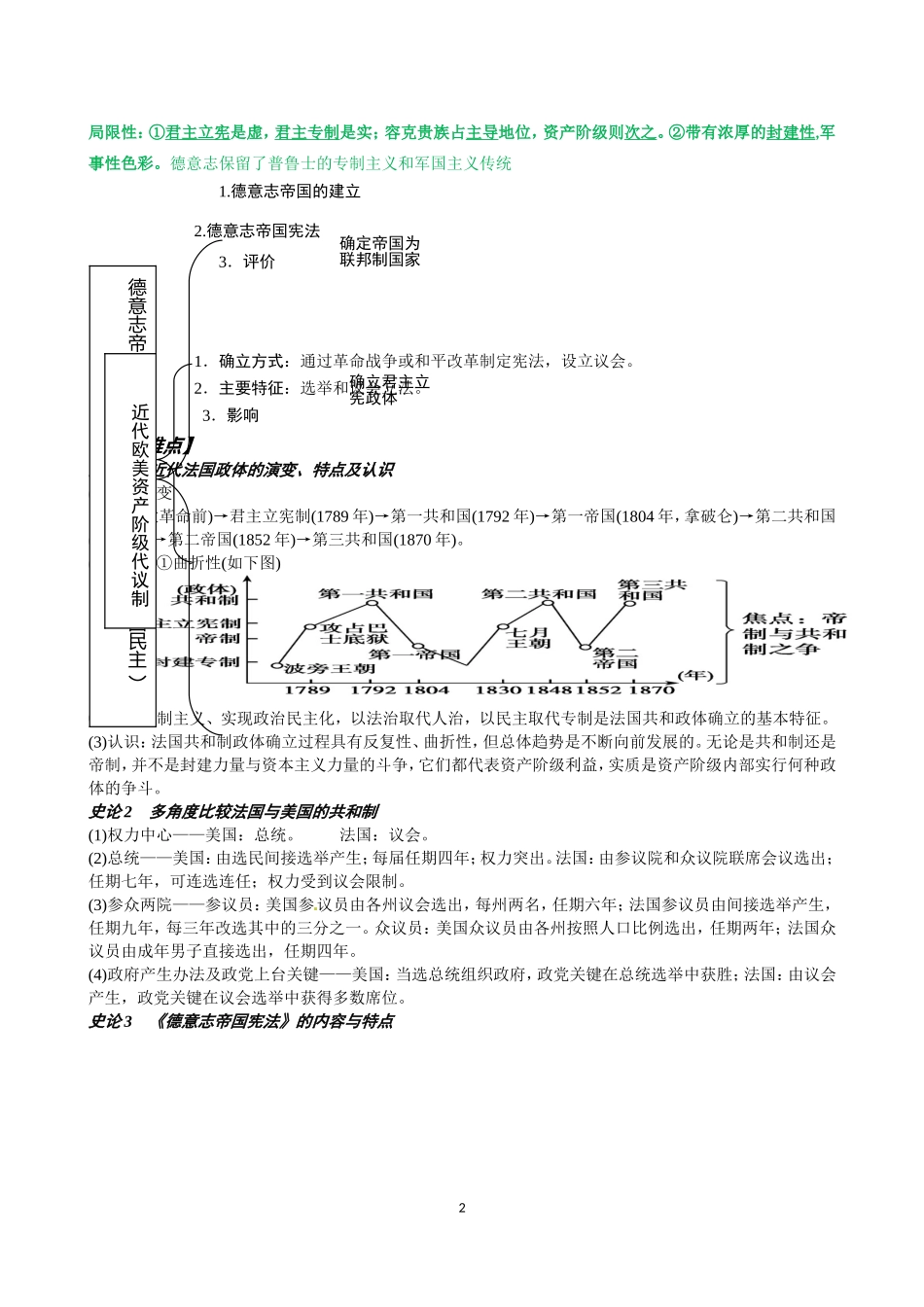 民主政治扩展导学案训练案_第2页