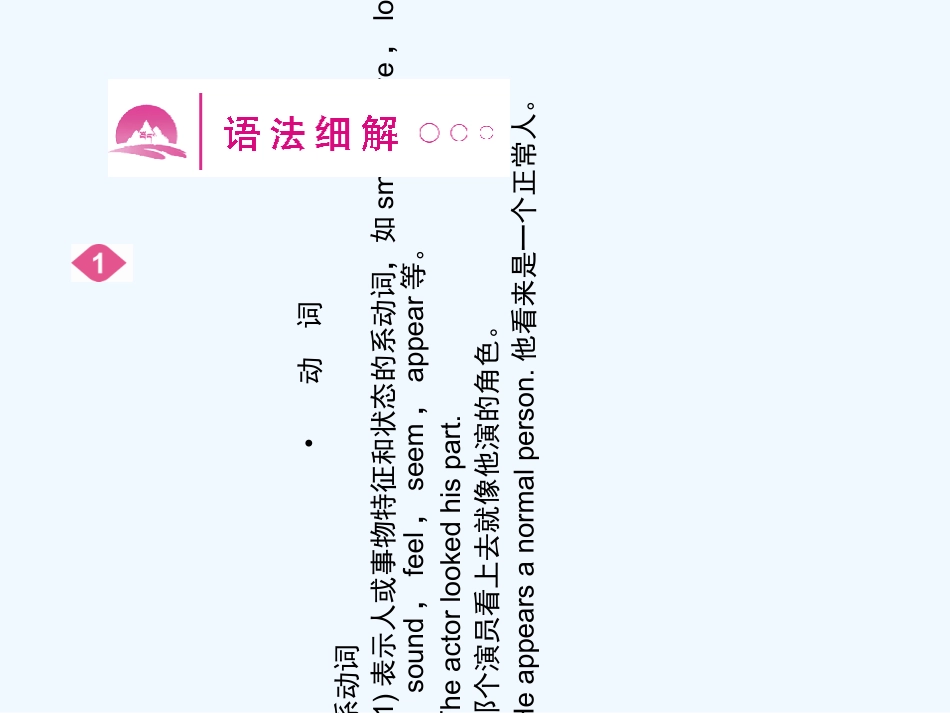 【安徽专版】《金版新学案》2011高三英语一轮课件语法2 新人教版必修4_第2页