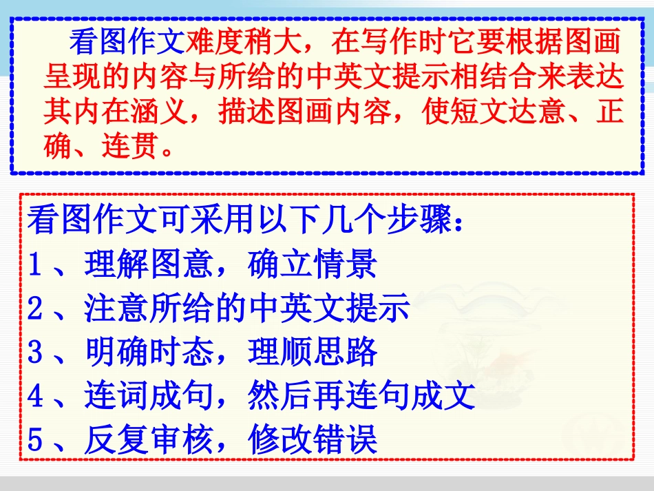 中考看图作文指导精品课件_第3页