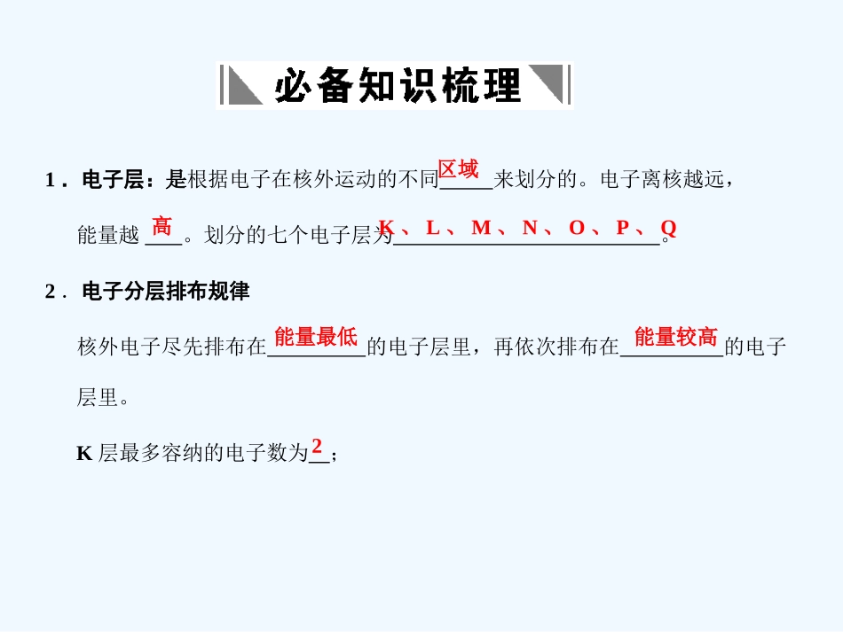 【人教版创新设计】2011届高考化学一轮复习 第二节 元素周期律课件 新人教版_第2页