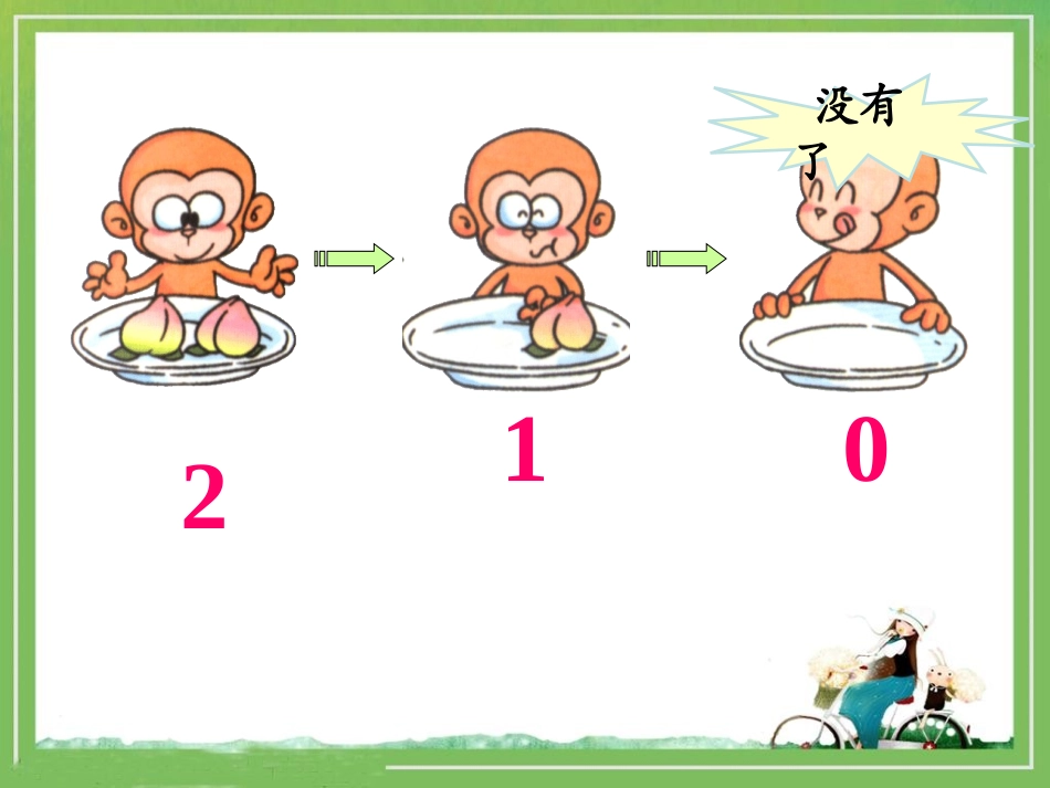 《0的认识和有关0的加减法》教学课件0_第2页