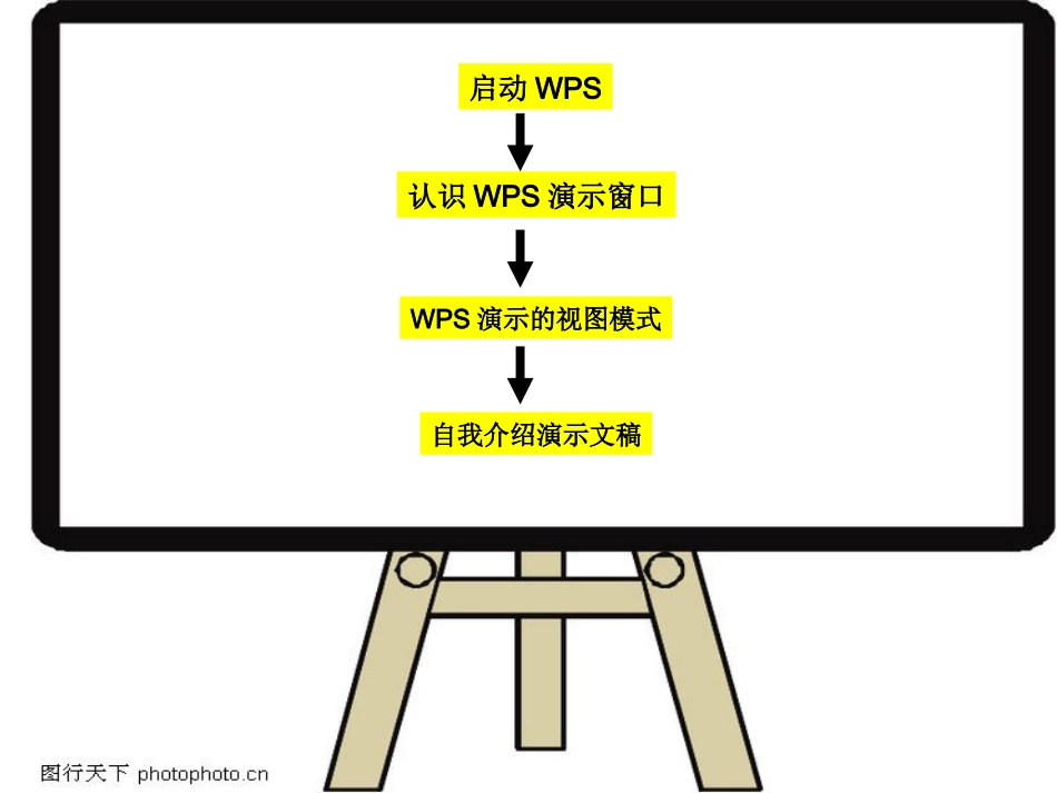 大家都来认识我_第3页