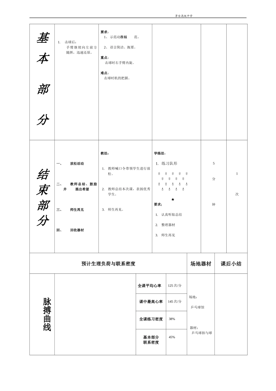 乒乓球平击球技术教案_第3页