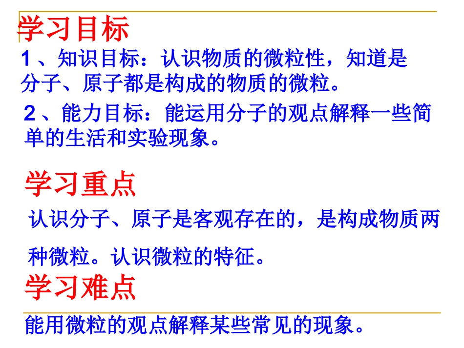 分子和原子PPT_第2页