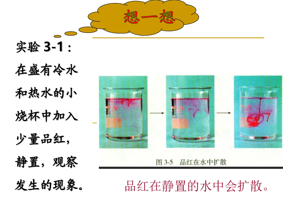 分子和原子PPT_第3页