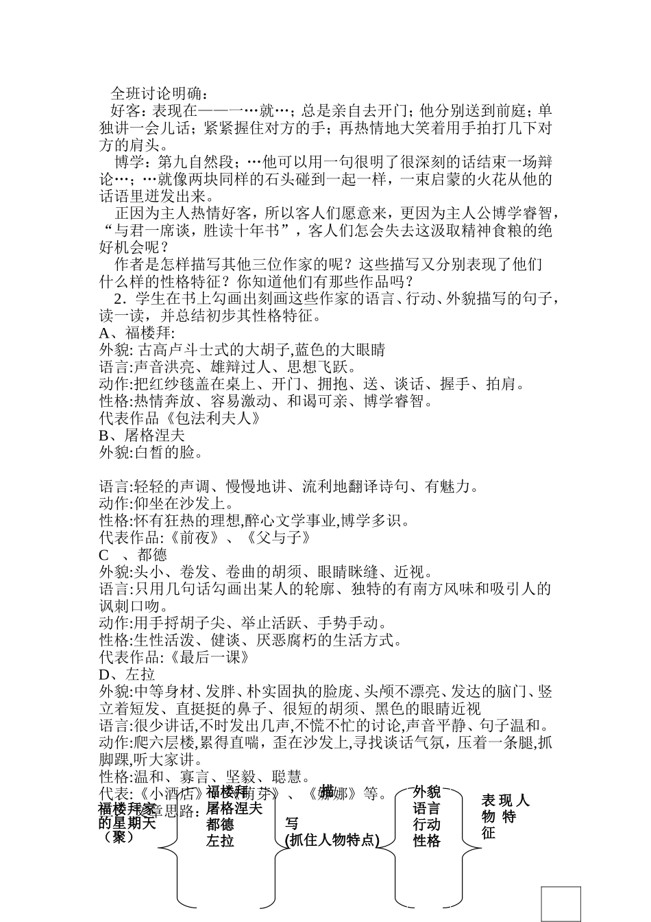 福楼拜家的星期天(优质教案)_第2页